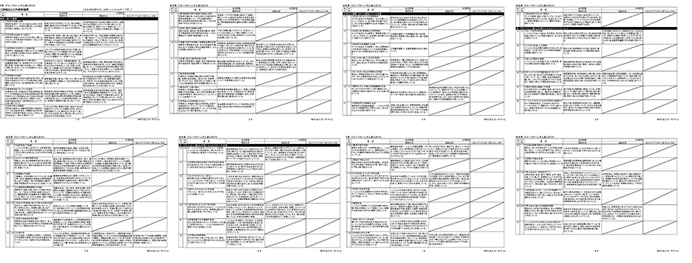 岐阜県多治見市の総合福祉ひまわり 令和元年度グループホーム市之倉ひまわり　評価票（最終版）2