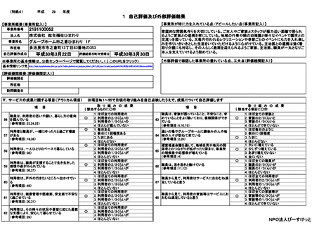 岐阜県多治見市の総合福祉ひまわり 平成２９年度グループホーム市之倉ひまわり　評価票（最終版）1