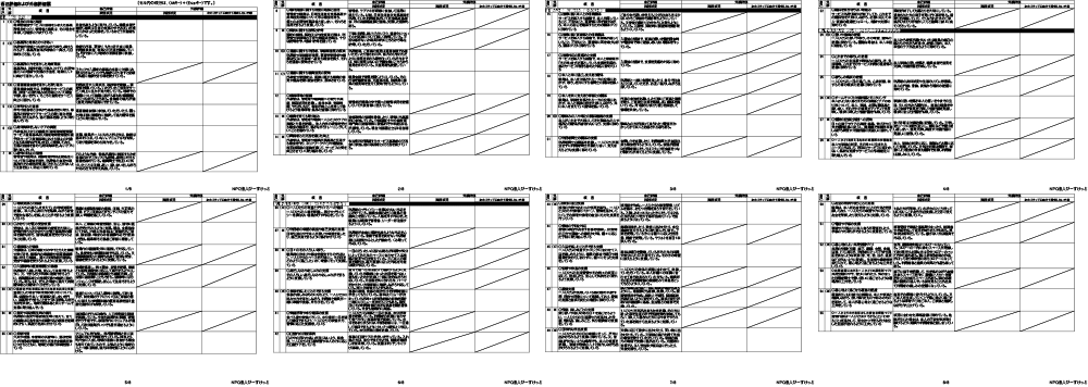 岐阜県多治見市の総合福祉ひまわり 平成２９年度グループホーム市之倉ひまわり　評価票（最終版）2