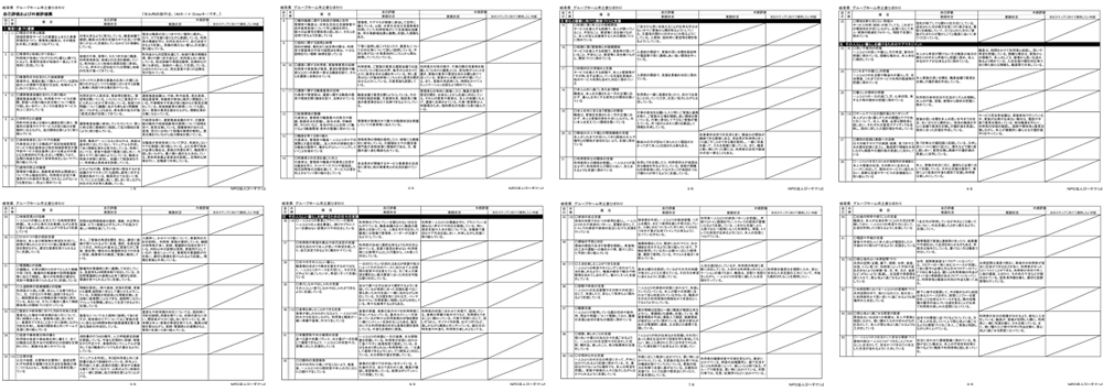 岐阜県多治見市の総合福祉ひまわり 平成３０年度グループホーム市之倉ひまわり　評価票（最終版）2