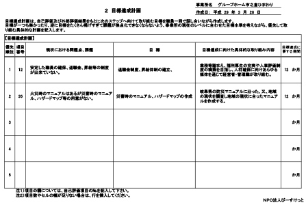 岐阜県多治見市の総合福祉ひまわり グループホーム市之倉ひまわり 目標達成計画