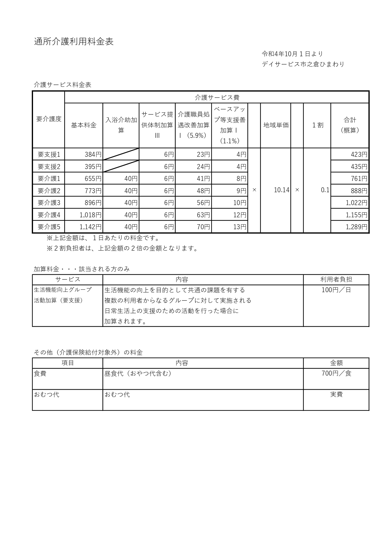 岐阜県多治見市の総合福祉ひまわり 通所介護利用料金表