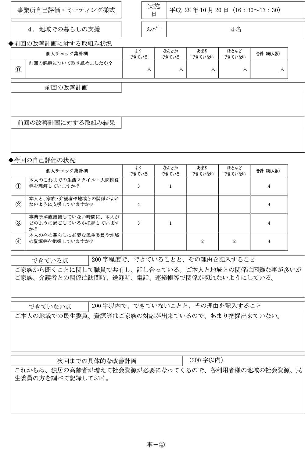 岐阜県多治見市の総合福祉ひまわり 平成２８年度小規模多機能居宅介護サービス評価　自己評価