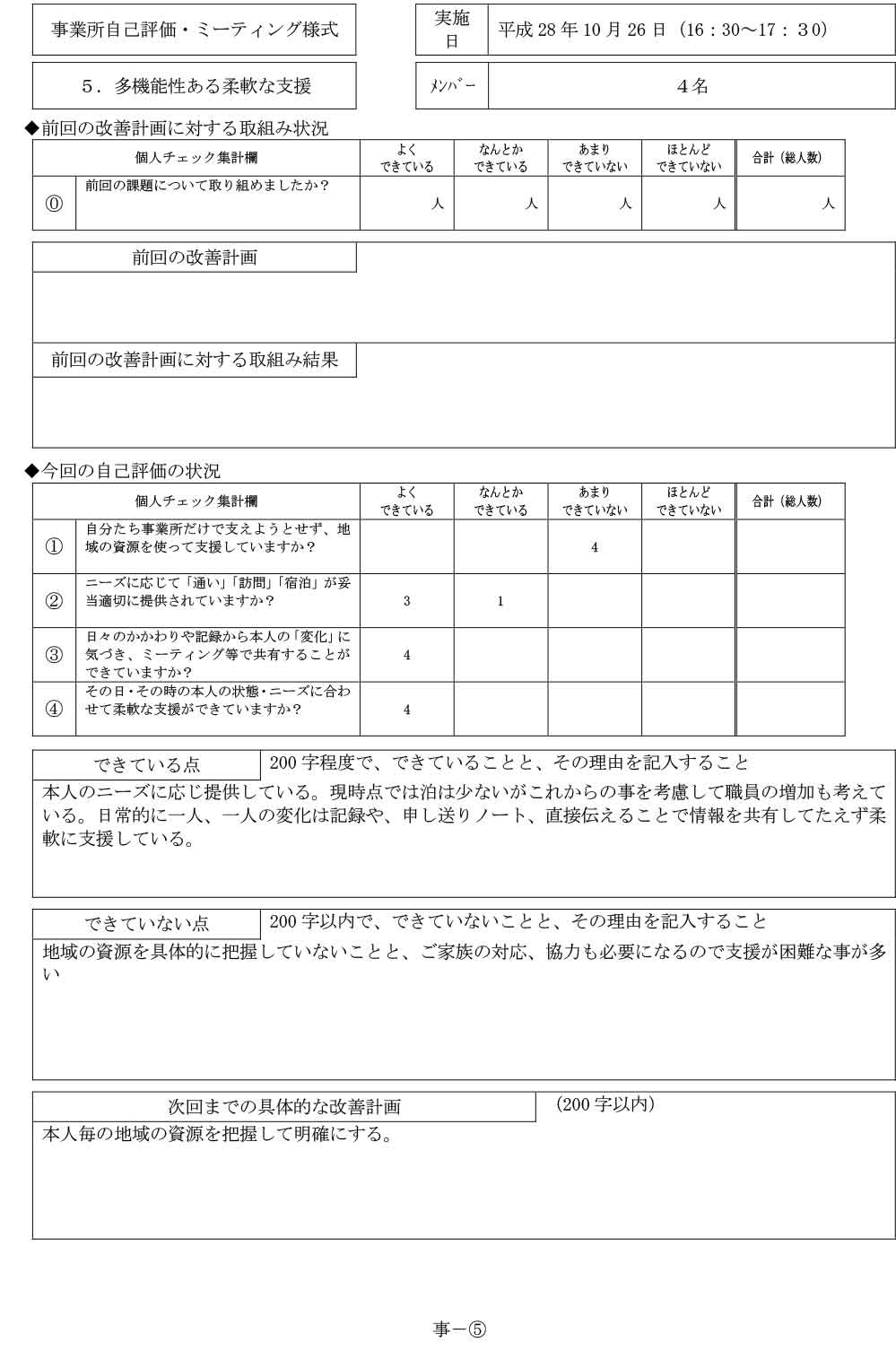 岐阜県多治見市の総合福祉ひまわり 平成２８年度小規模多機能居宅介護サービス評価　自己評価