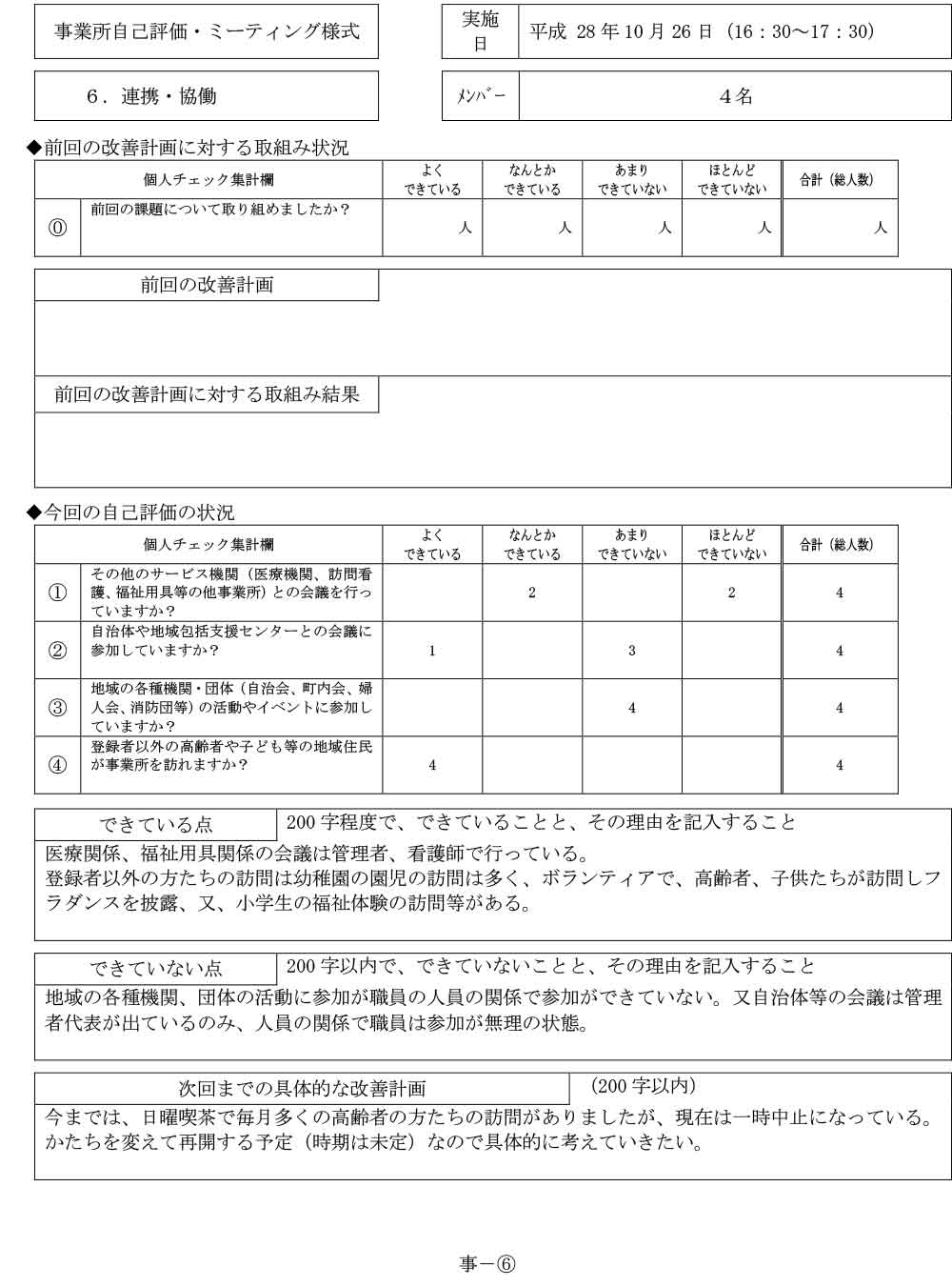 岐阜県多治見市の総合福祉ひまわり 平成２８年度小規模多機能居宅介護サービス評価　自己評価