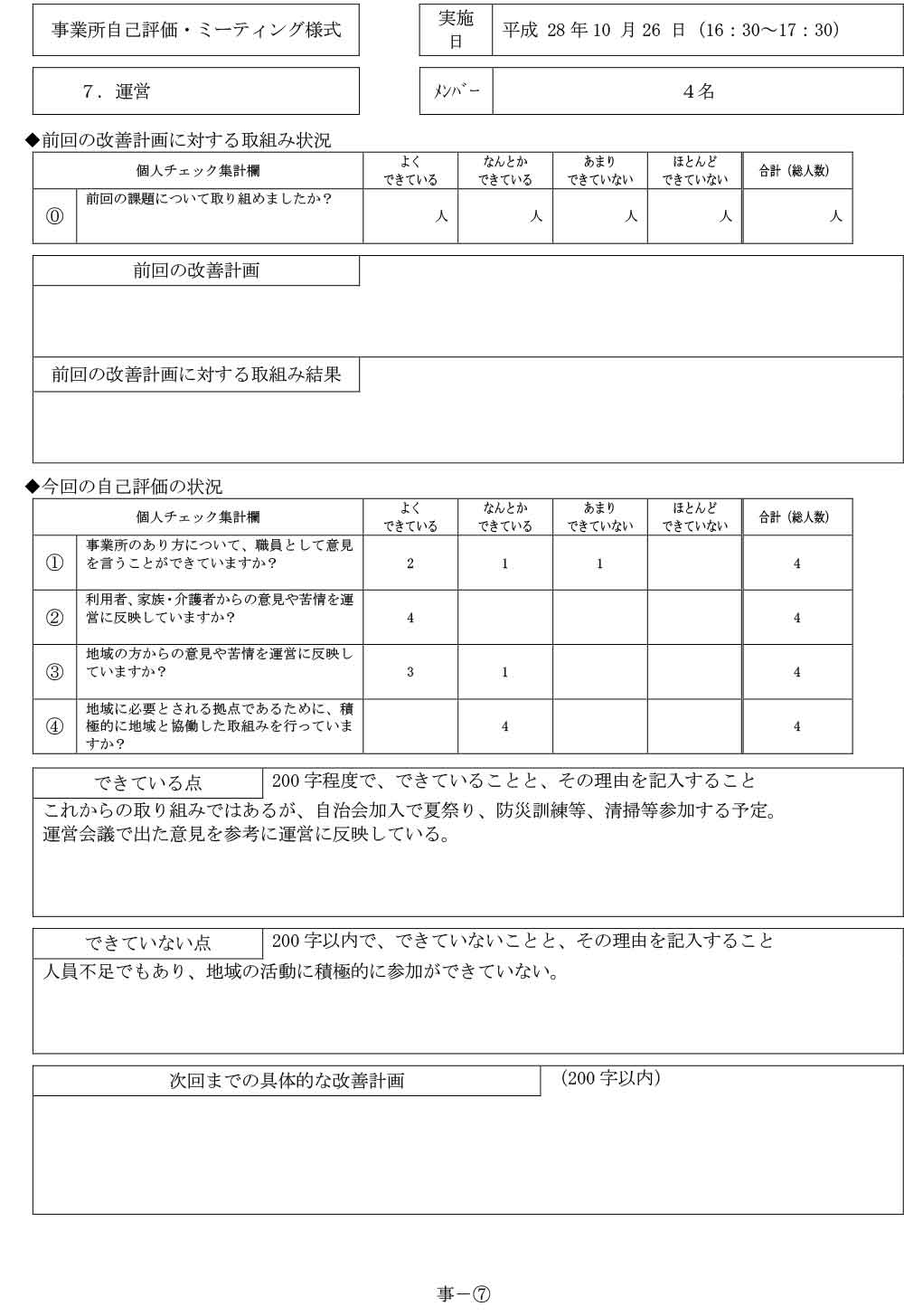 岐阜県多治見市の総合福祉ひまわり 平成２８年度小規模多機能居宅介護サービス評価　自己評価