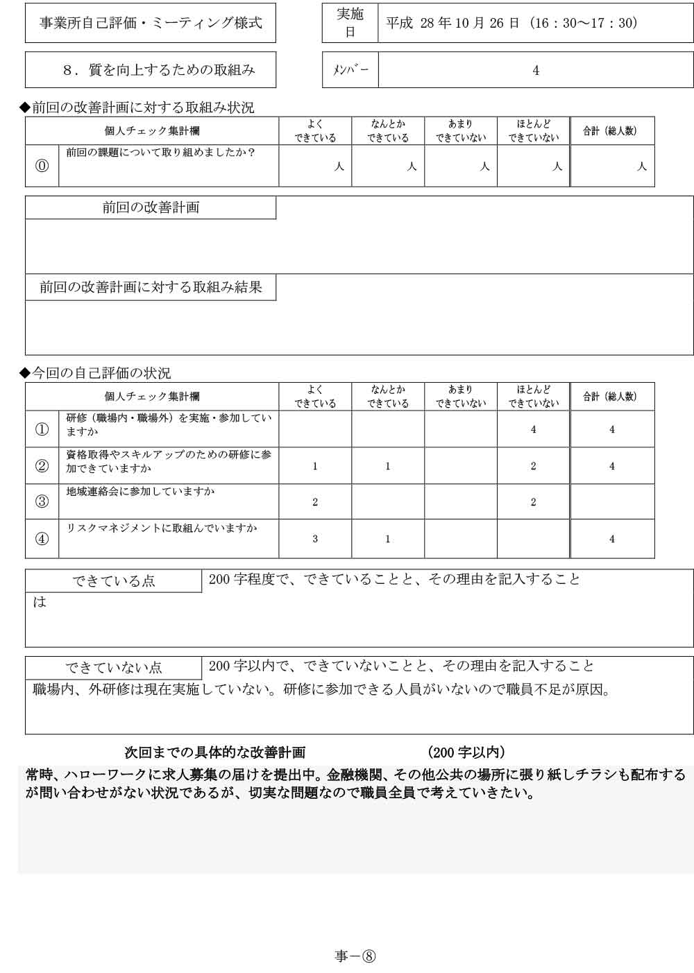 岐阜県多治見市の総合福祉ひまわり 平成２８年度小規模多機能居宅介護サービス評価　自己評価