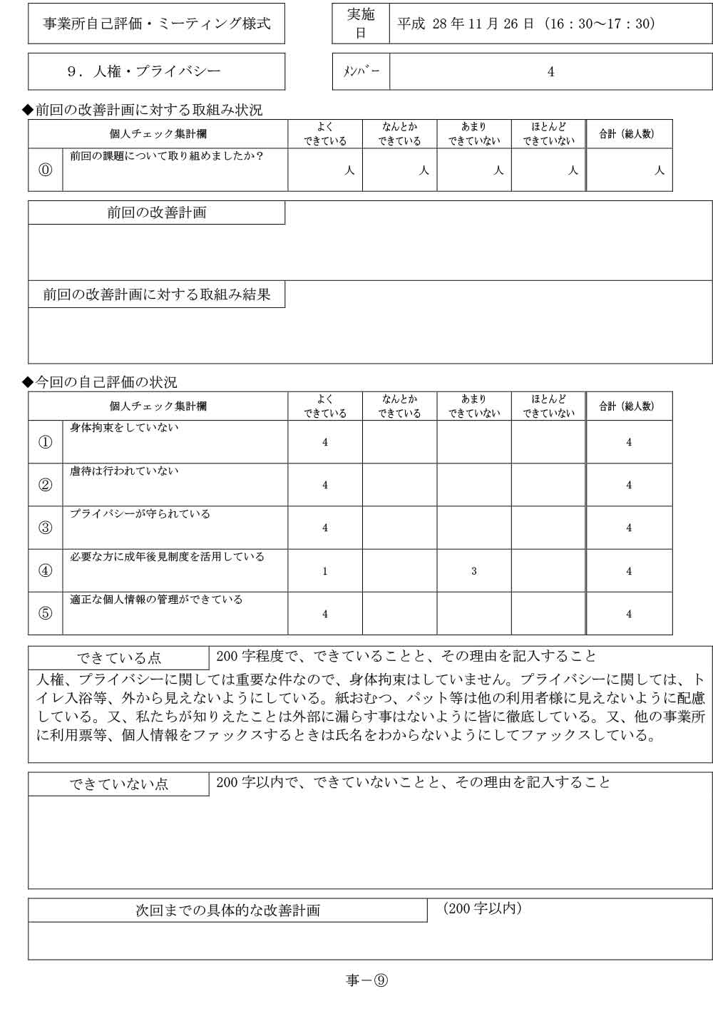 岐阜県多治見市の総合福祉ひまわり 平成２８年度小規模多機能居宅介護サービス評価　自己評価