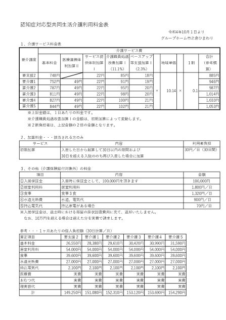 認知症対応型共同生活介護利用料金表画像